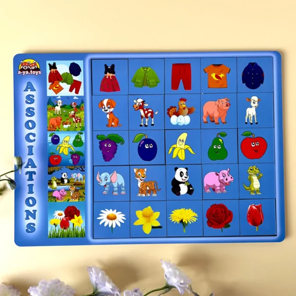 vzdelávacia hra pre deti asociácie – predmety iii (kópia)