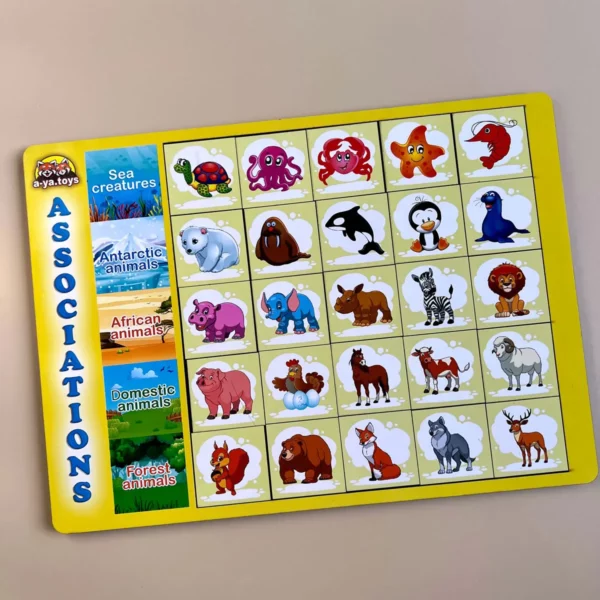 vzdelávacia hra pre deti asociácie – zvieratá
